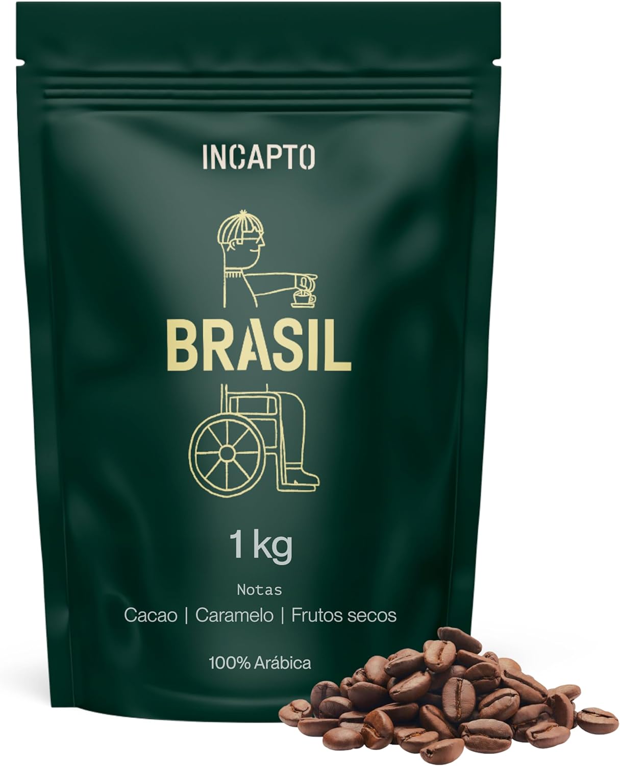 INCAPTO - Brasil
