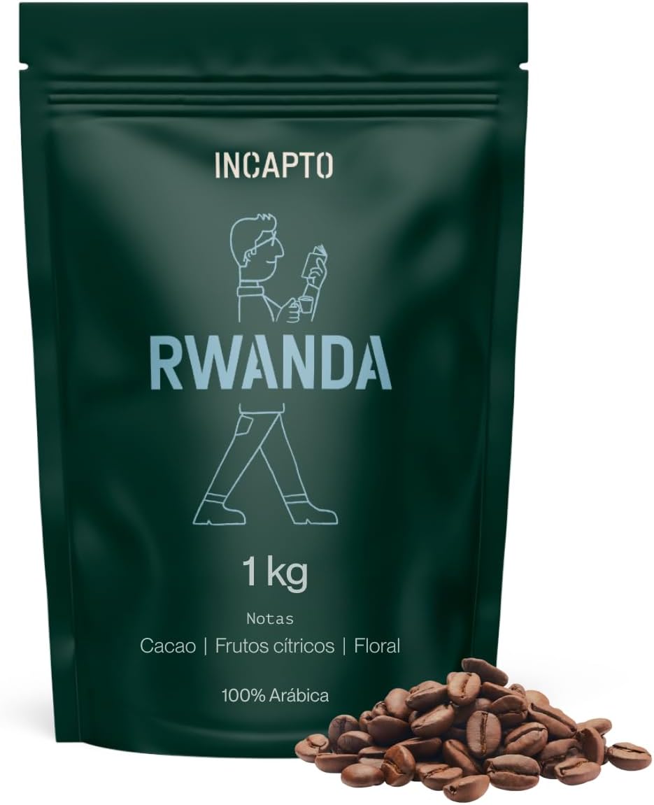 INCAPTO RUANDA